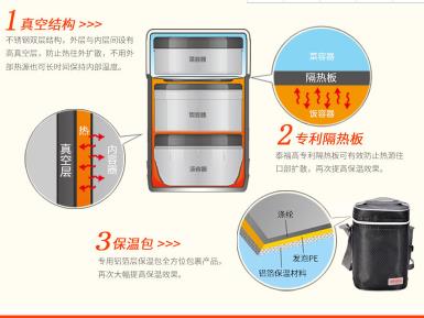 泰福高保温饭盒,专利技术锁住美味为爱加分第1张 泰福高保温饭盒,专利技术锁住美味为爱加分第1张