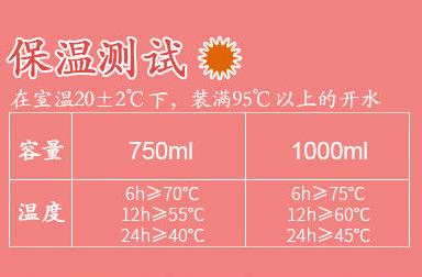 泰福高焖烧壶,健康饮食助准妈咪度过孕期第2张 泰福高焖烧壶,健康饮食助准妈咪度过孕期第2张