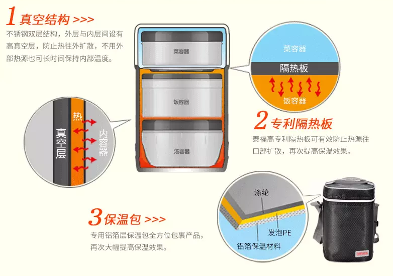 泰福高保温饭盒,给小朋友的快乐午餐第4张 泰福高保温饭盒,给小朋友的快乐午餐第4张