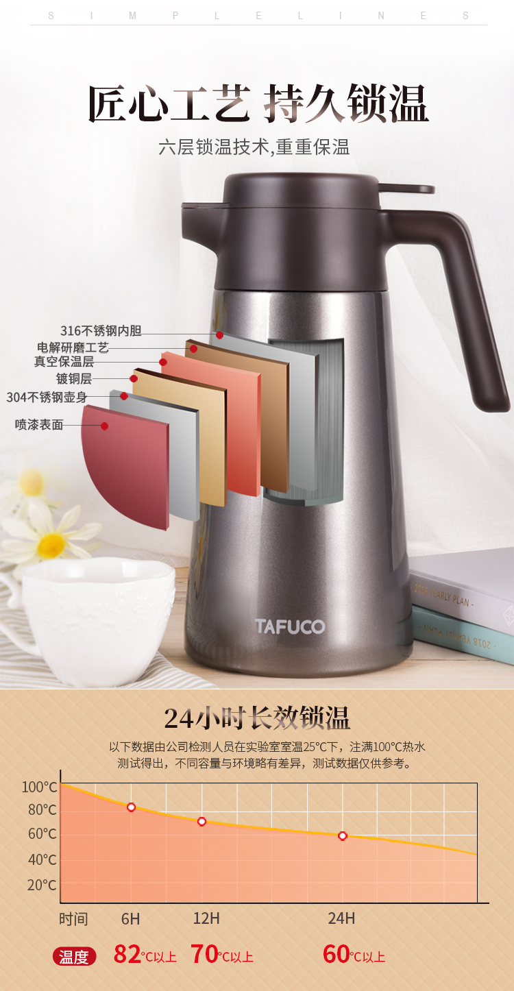 泰福高不锈钢时尚咖啡壶T1600系列第5张