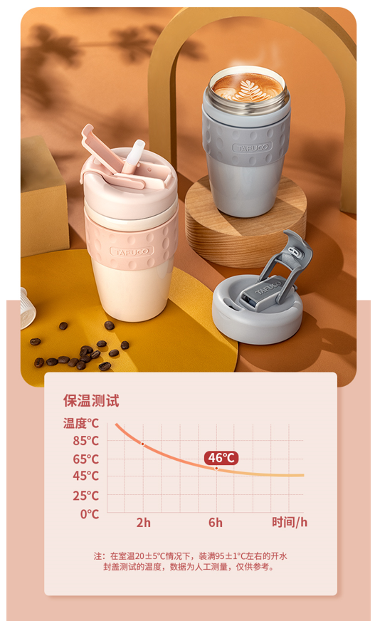 真的吼喜欢这个杯子！没忍住又多囤了几个！第10张