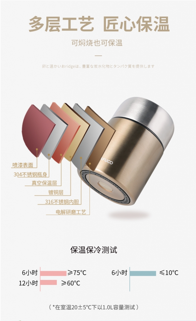 泰福高简约风焖烧杯T2250第4张 泰福高简约风焖烧杯T2250第4张