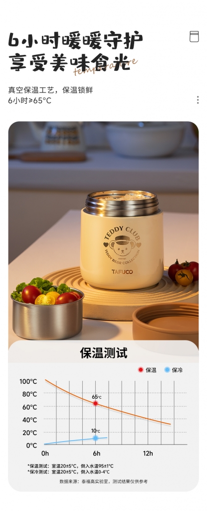 泰福高泰迪珍藏联名系列-焖烧饭盒T5621第4张 泰福高泰迪珍藏联名系列-焖烧饭盒T5621第4张